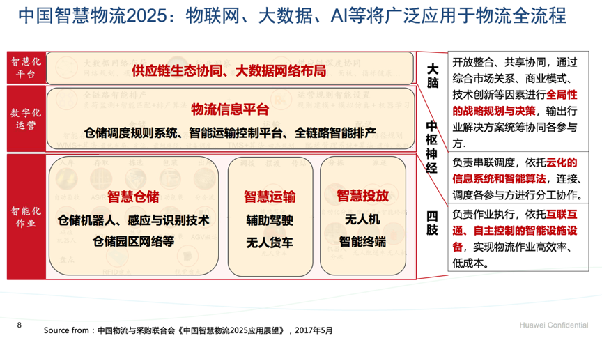 新闻：东莞升降工程车出租2022已更新(今日推荐)