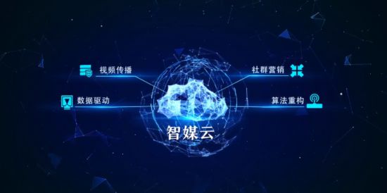 智媒火狐电竞像脑机接口一样强势出圈中传联合新浪发布中国智能媒体发展报告