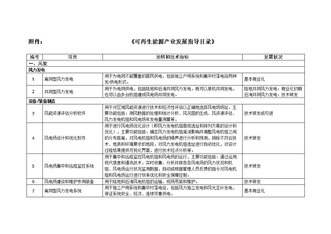 部分指标或作废 火狐电竞北京新能源汽车全面停售