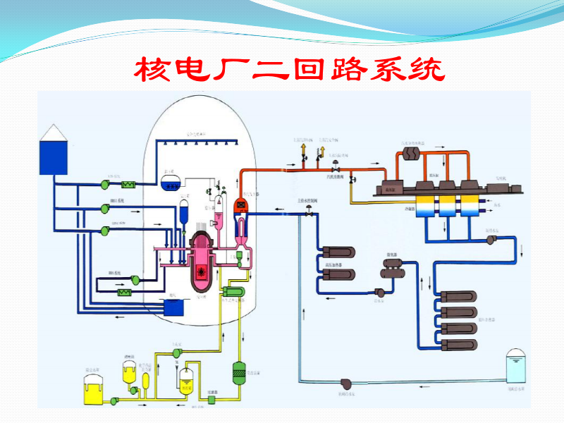 中国核电工程有限火狐电竞公司北京总部正在招聘固体力学岗位