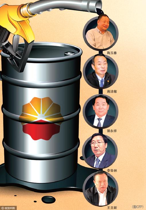 中国火狐电竞石油反腐行动尚未结束，内部报道不断报道廖永龙