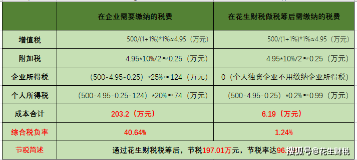 中国石火狐电竞油天然气股份有限公司（集团）2014年年度报告摘要